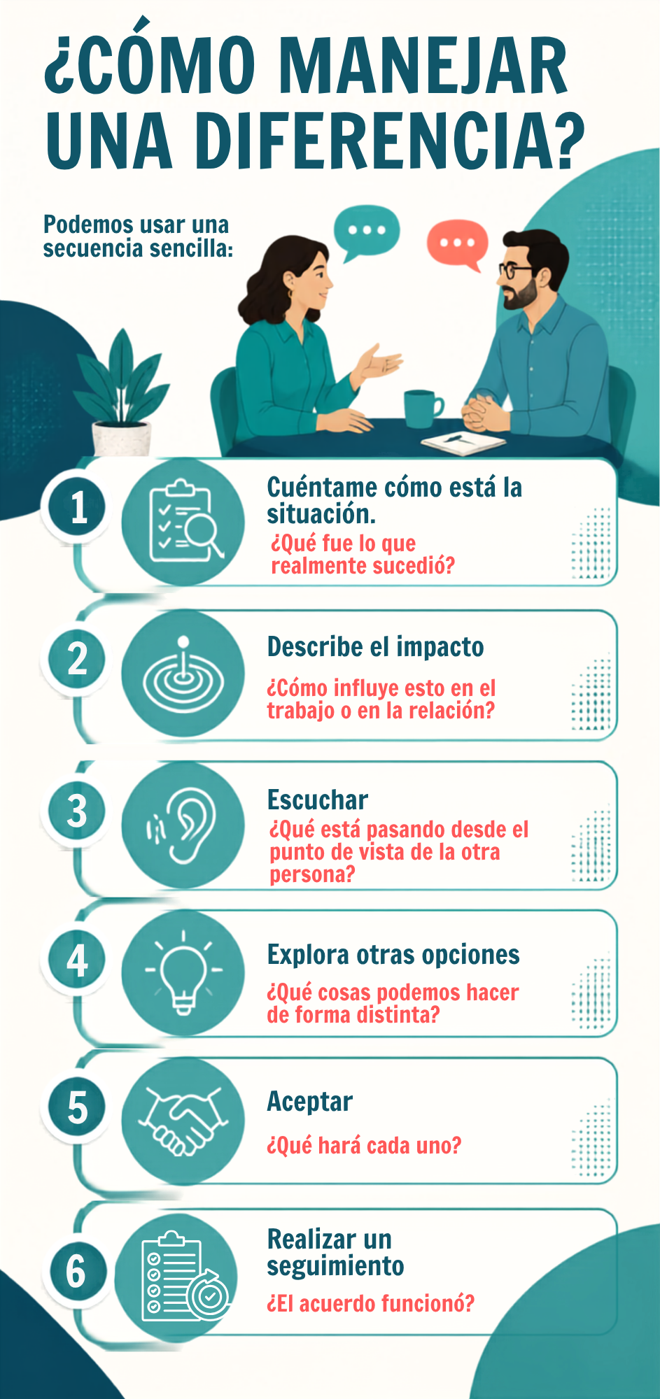 Diferencias